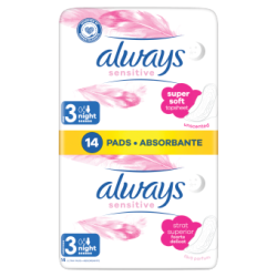 Always Ultra Sensitive...